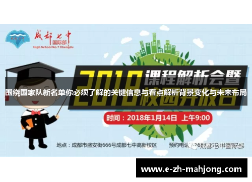 围绕国家队新名单你必须了解的关键信息与看点解析背景变化与未来布局