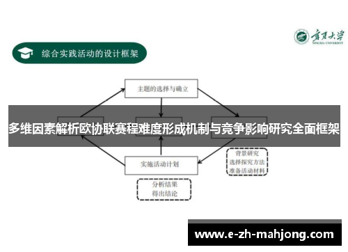 多维因素解析欧协联赛程难度形成机制与竞争影响研究全面框架