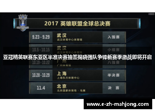 亚冠精英联赛东亚区半准决赛抽签揭晓强队争锋新赛季激战即将开启