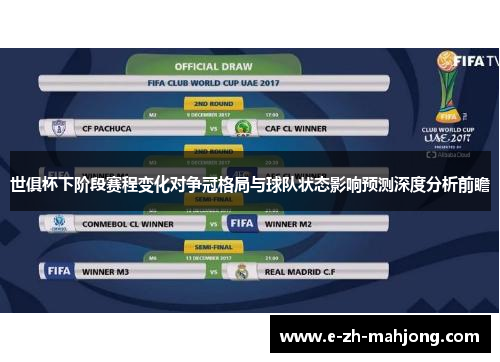 世俱杯下阶段赛程变化对争冠格局与球队状态影响预测深度分析前瞻