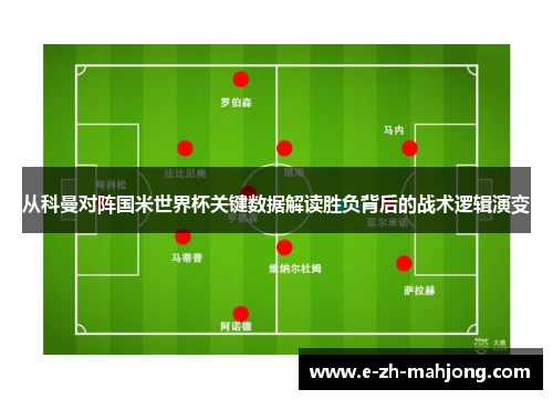 从科曼对阵国米世界杯关键数据解读胜负背后的战术逻辑演变