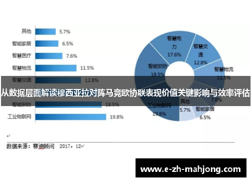 从数据层面解读穆西亚拉对阵马竞欧协联表现价值关键影响与效率评估