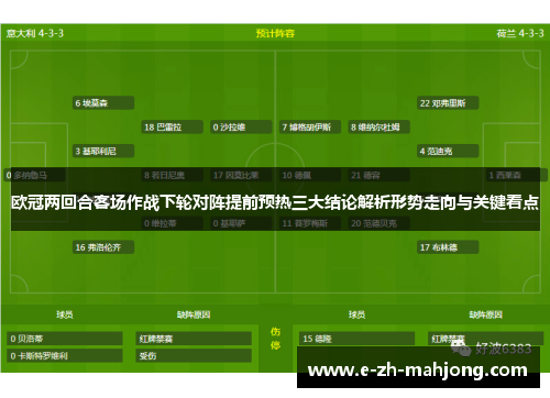 欧冠两回合客场作战下轮对阵提前预热三大结论解析形势走向与关键看点